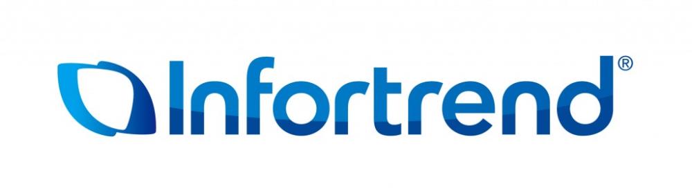 Опция для СХД BACKPLANE 9374SDP24R2D-0010 INFORTREND - оптом у дистрибьютора ELKO