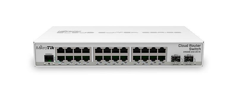 Маршрутизатор 24PORT 1000M CRS326-24G-2S+IN MIKROTIK - оптом у дистрибьютора ELKO